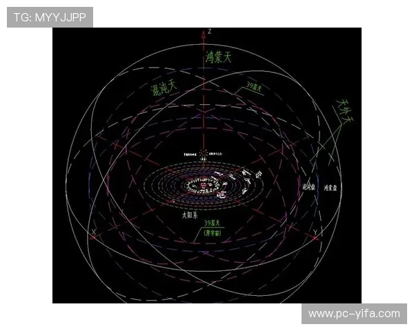 星空科普知识普及，让你了解宇宙的起源与未来发展趋势